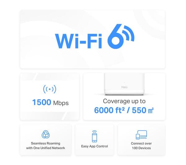 MERCUSYS Halo H1500X Whole Home WiFi System - Triple Pack - Image 5