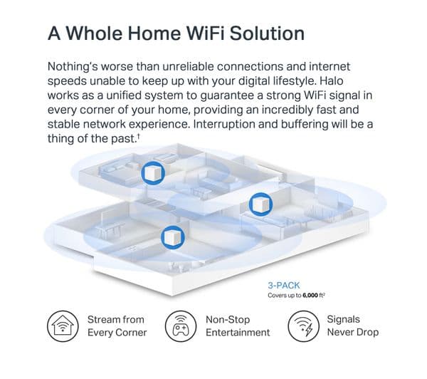 MERCUSYS Halo H1500X Whole Home WiFi System - Triple Pack - Image 6