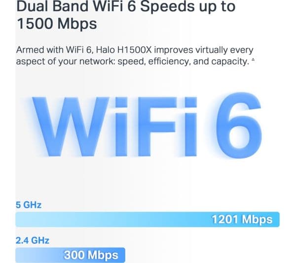 MERCUSYS Halo H1500X Whole Home WiFi System - Triple Pack - Image 10