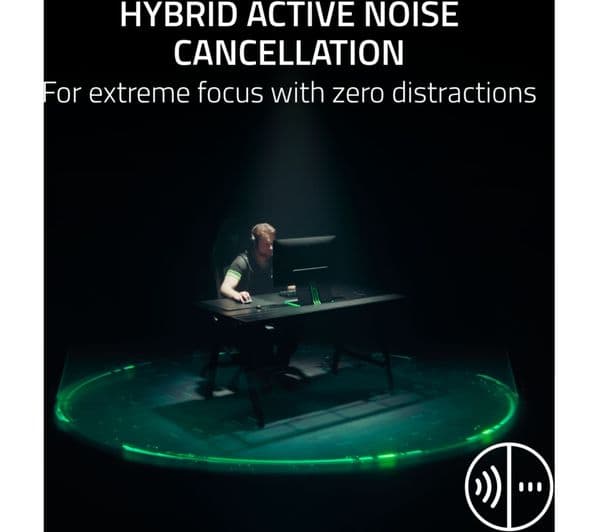 Razer BlackShark V3 Pro Headphones Black - Image 5
