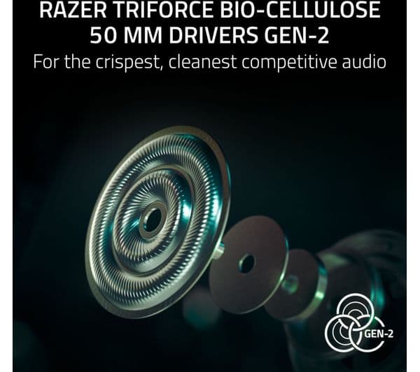 Razer BlackShark V3 Pro Headphones Black - Image 6
