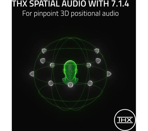 Razer BlackShark V3 Pro Headphones Black - Image 8