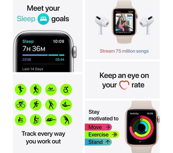 APPLE Watch SE Cellular - Silver Aluminium with Abyss Blue Sports Band, 40 mm - Image 7