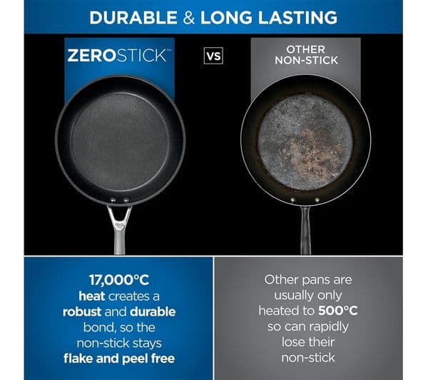 Ninja Foodi Zerostick C32000UK 2-piece Non-stick Frying Pan Set - Grey - Image 5
