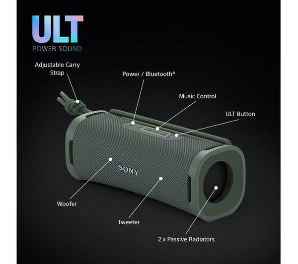 Sony ULT Field 1 Speaker Forest Gray - Image 9