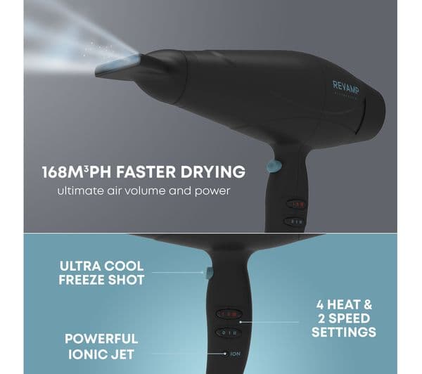REVAMP Progloss 5000 Hair Dryer - Black - Image 6