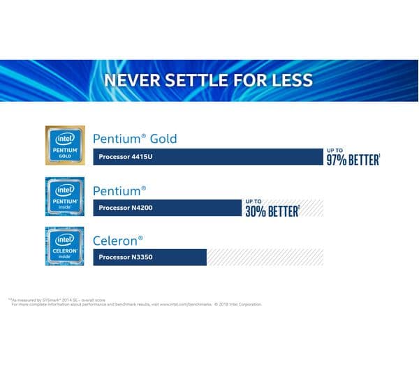 DELL Inspiron 15 5000 15.6" Intel® Pentium® Gold Laptop - 1 TB HDD, Black - Image 10