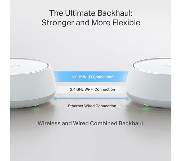 TP-LINK Deco BE25 Whole Home WiFi System - Triple Pack - Image 5