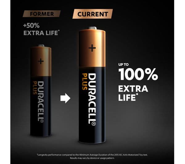 DURACELL Plus AAA Alkaline Batteries - Pack of 4 - Image 8