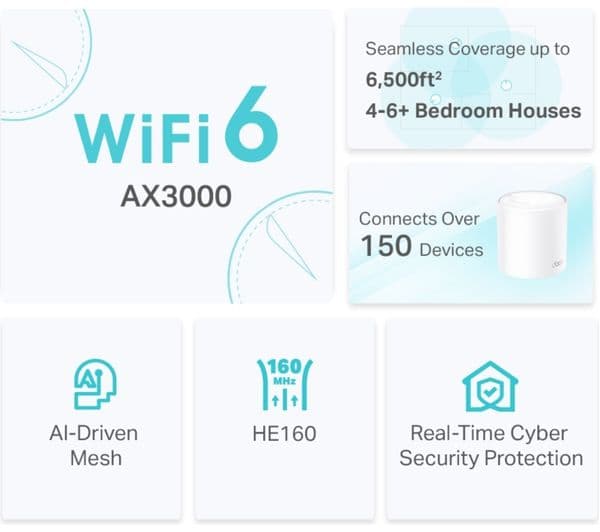 TP-LINK Deco X50 Whole Home WiFi System - Triple Pack - Image 6