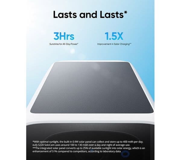 EUFY SoloCam S220 White - Image 2