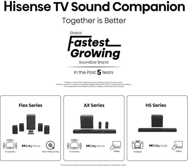 HISENSE E6Q 65" LED 4K HDR Smart TV with Freely - 65E6QTUK - Image 2
