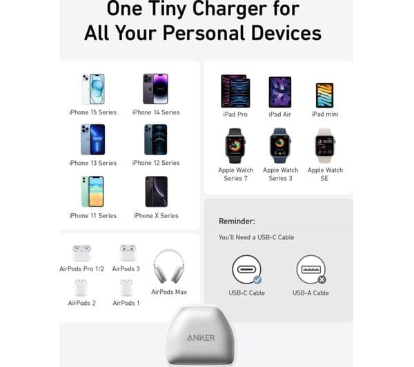ANKER 511 Nano Pro 20W Power Adapter Arctic White - Image 9