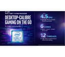 ASUS ROG Zephyrus GX502GW 15.6" Gaming Laptop - Intel® Core¿ i7, RTX 2070, 1 TB SSD thumbnail 2