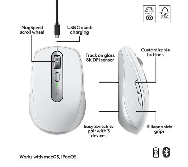 LOGITECH MX Anywhere 3S for Mac Wireless Darkfield Mouse - Pale Grey - Image 7