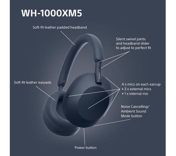 Sony WH-1000XM5 Headphones Midnight Blue - Image 7