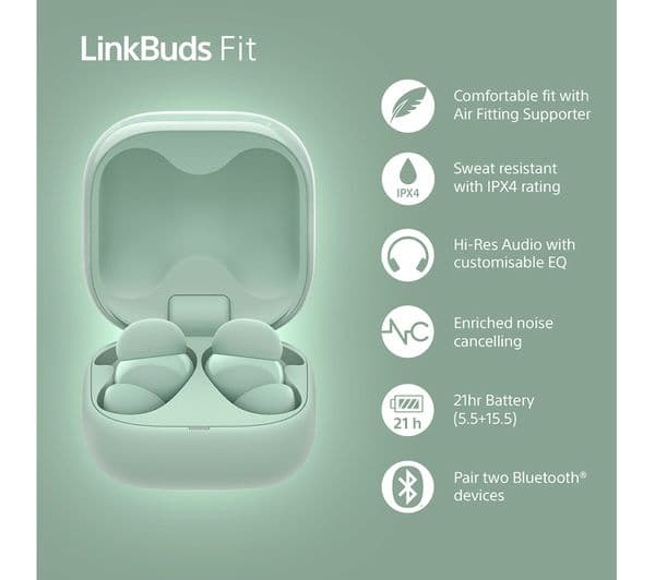 Sony LinkBuds Fit Green - Image 3