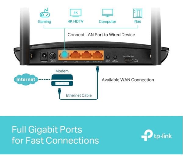 TP-LINK Archer MR600 WiFi 4G+ Router - AC 1200, Dual-band - Image 5