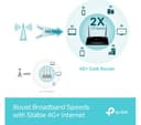 TP-LINK Archer MR600 WiFi 4G+ Router - AC 1200, Dual-band thumbnail 9