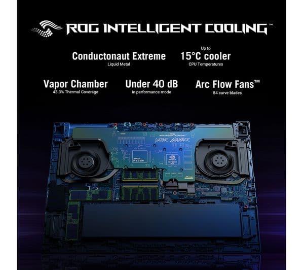 ASUS ROG Strix SCAR 17 17.3" Gaming Laptop - AMD Ryzen 9, RTX 4080, 1 TB SSD - Image 8