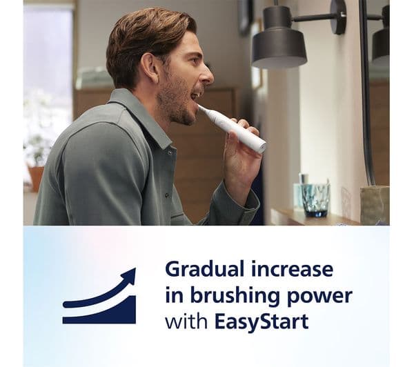 PHILIPS Sonicare Series 5300 HX7108/02 Electric Toothbrush - White - Image 5