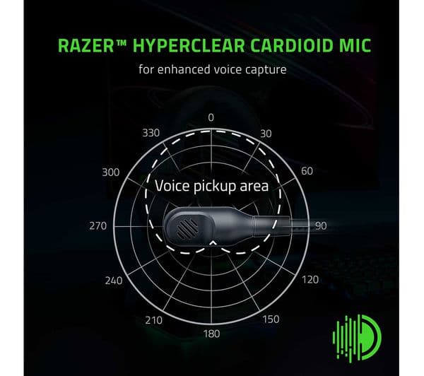 Razer BlackShark V2 X Gaming Headset Black - Image 3