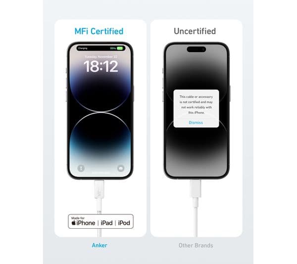 ANKER USB Type-C to Lightning Cable White - Image 3