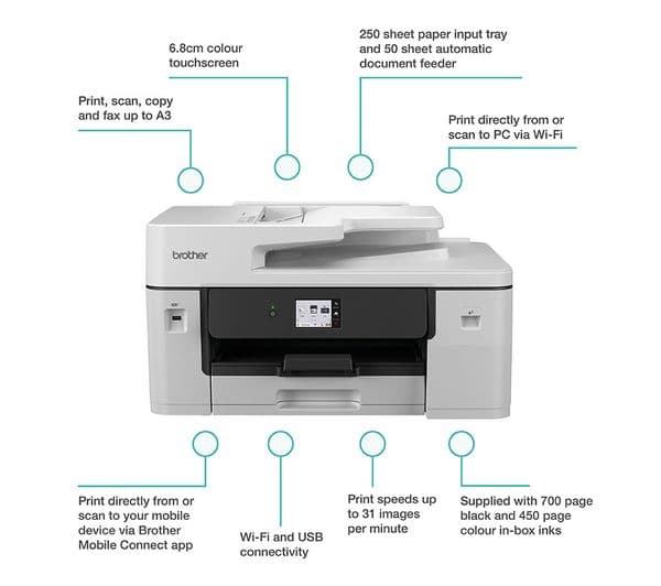 BROTHER MFCJ6960DWZU1 All-in-One Wireless A3 Inkjet Printer with Fax - Image 2