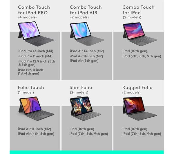 Logitech Combo Touch iPad Air 11" Grey - Image 6