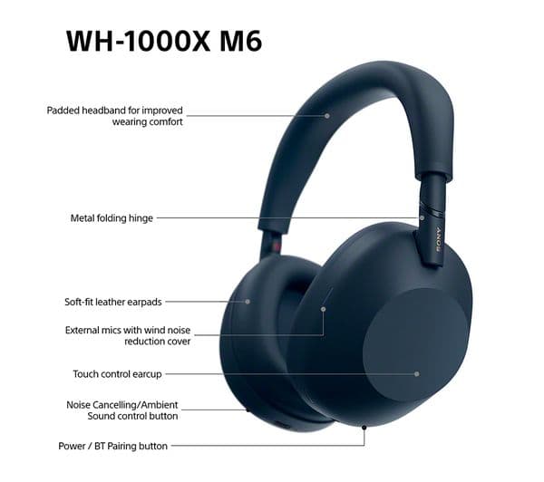 Sony WH-1000XM6 Headphones Midnight Blue - Image 2