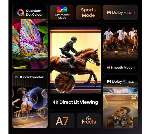 Hisense 43" A7Q 4K - Image 3