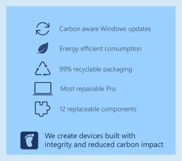 MICROSOFT 13" Surface Pro 9 - Intel® Core™ i5, 256 GB SSD, Platinum - Image 4