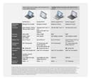 MICROSOFT 13" Surface Pro 9 - Intel® Core™ i5, 256 GB SSD, Platinum thumbnail 7