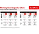 SANDISK High Performance Class 10 microSD Memory Card for Nintendo Switch - 64 GB thumbnail 2