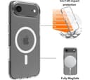 DBRAMANTE1928 Iceland iPhone 17 Case Clear thumbnail 2