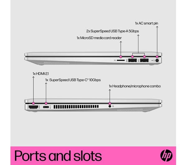 HP Pavilion x360 14-ek1551na 14" 2 in 1 Laptop - Intel® Core™ i7, 512 GB SSD, Silver - Image 5