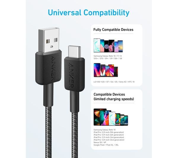 ANKER USB-A to USB-C Cable 0.9m Black - Image 3