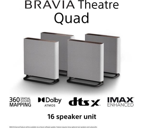 Sony BRAVIA Theatre Quad 4.0.4 Grey - Image 2