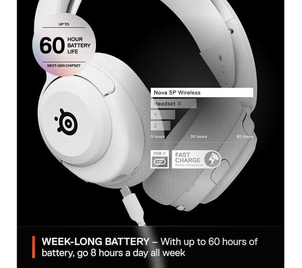 SteelSeries Arctis Nova 5P Headphones White - Image 5
