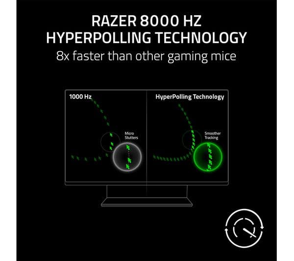 RAZER DeathAdder V3 Optical Gaming Mouse Black - Image 6