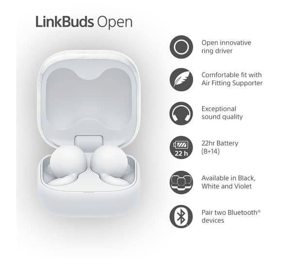 Sony LinkBuds Open White - Image 2