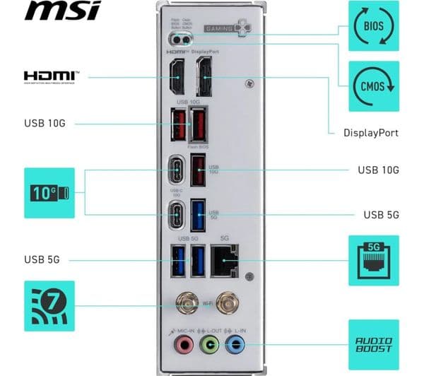 MSI B850M GAMING PLUS WIFI AM5 Motherboard - Image 7