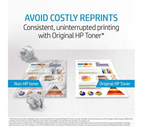 HP 201A Original Black Toner Cartridge - Image 5