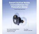 ANKER Soundcore Sleep A30 Wireless Bluetooth Noise-Cancelling Earbuds - White thumbnail 3