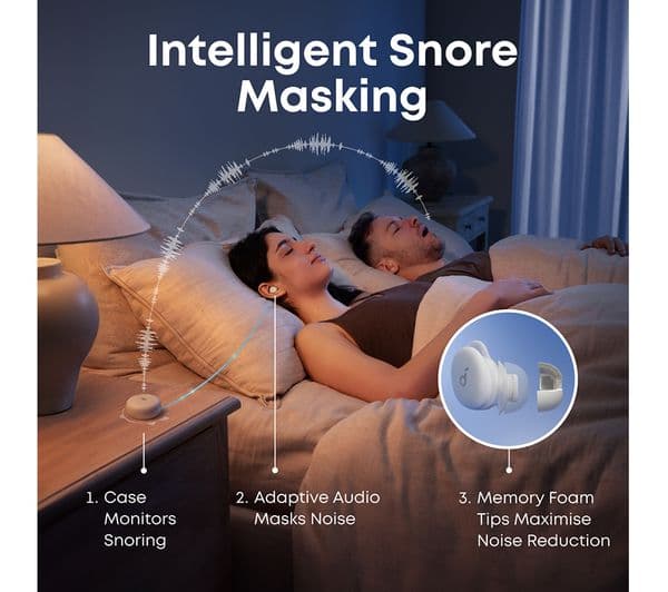 ANKER Soundcore Sleep A30 Wireless Bluetooth Noise-Cancelling Earbuds - White - Image 5
