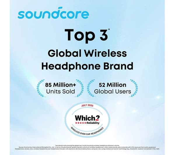 ANKER Soundcore Sleep A30 Wireless Bluetooth Noise-Cancelling Earbuds - White - Image 8