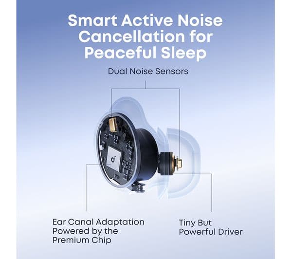 ANKER Soundcore Sleep A30 Wireless Bluetooth Noise-Cancelling Earbuds - White - Image 10
