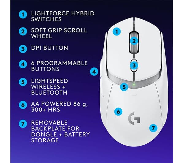 Logitech G309 Gaming Mouse White - Image 8