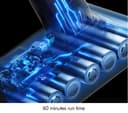 DYSON V8 Cyclone Cordless Bagless Vacuum Cleaner - Black & Green thumbnail 8