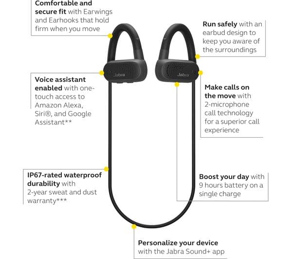 JABRA Elite Active 45e Wireless Bluetooth Sports Earphones - Black - Image 3